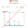 GHK-Cu_MS_Final-scaled-1-100x100 GHK-Cu (Copper Tripeptide-1)